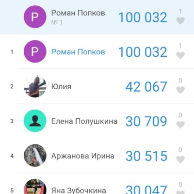 Водоканал Новокузнецк Станислав Мамойко post image