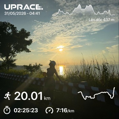 Step Count Challenge 2026 Relax post image