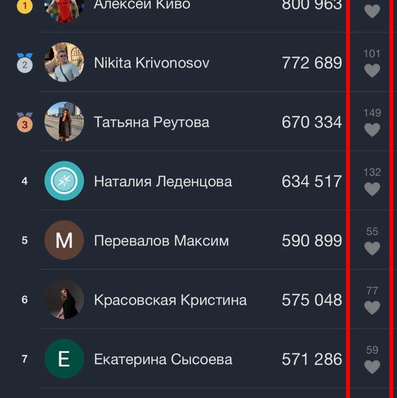 УММ 2 УММ 2 post image