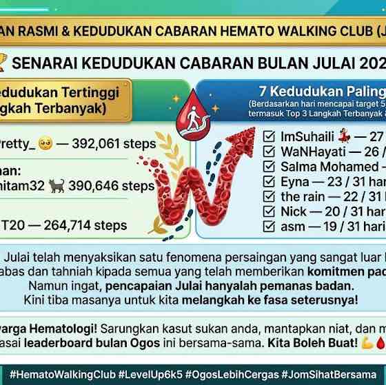 Hemato Walking Club Hemato Walking Club post image