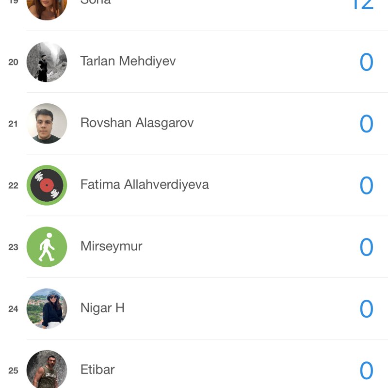 SOCAR-AQS SOCAR-AQS post image