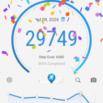 Stay Healthy IBROKH1M_334 post image