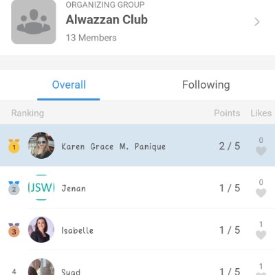 Alwazzan Club Karen Grace M. Panique post image