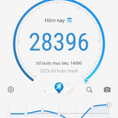 WP VVK - Hội thao IN Holdings IN-7273-Lê Nguyễn Quốc Đăng post image