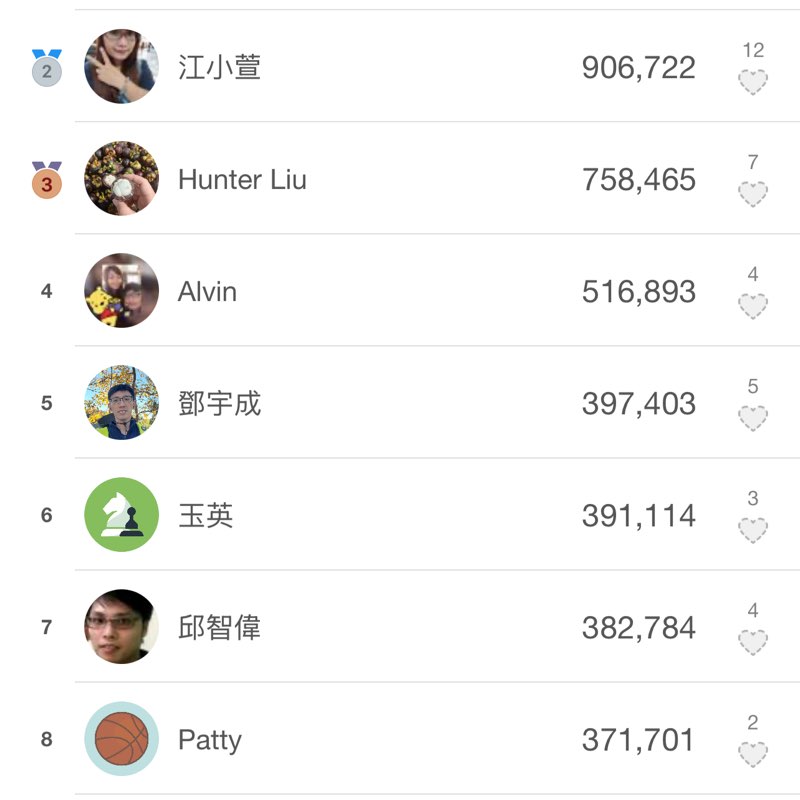 Amulaire 艾姆勒 步行挑戰 Amulaire 艾姆勒 步行挑戰 post image