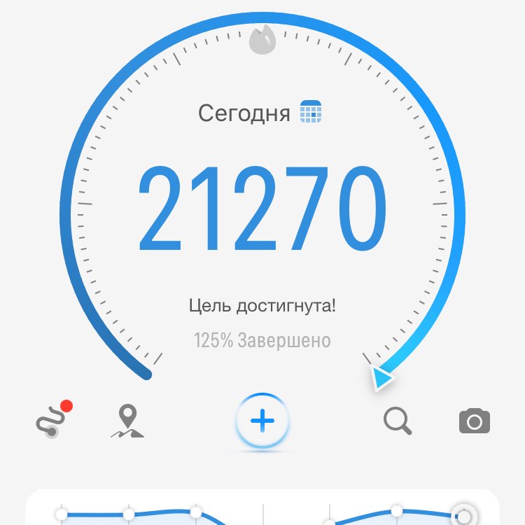 💞 Бегаем Ростов-на-Дону 🏃✨ Евгений post image