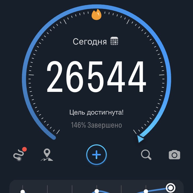 💞 Бегаем Ростов-на-Дону 🏃✨ Евгений post image