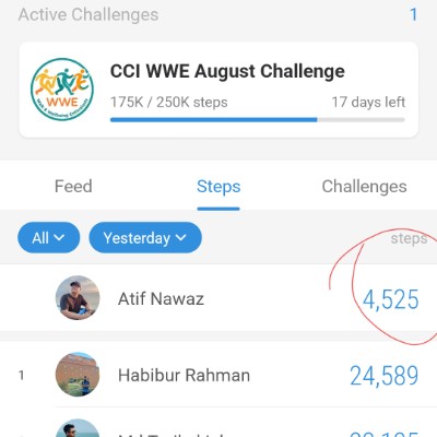 WWE-Walk & Wellbeing Enthusiasts Atif Nawaz post image