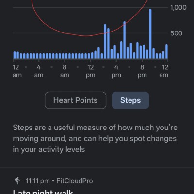WWE-Walk & Wellbeing Enthusiasts Atif Nawaz post image