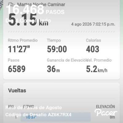 Antonio Cantu post 1