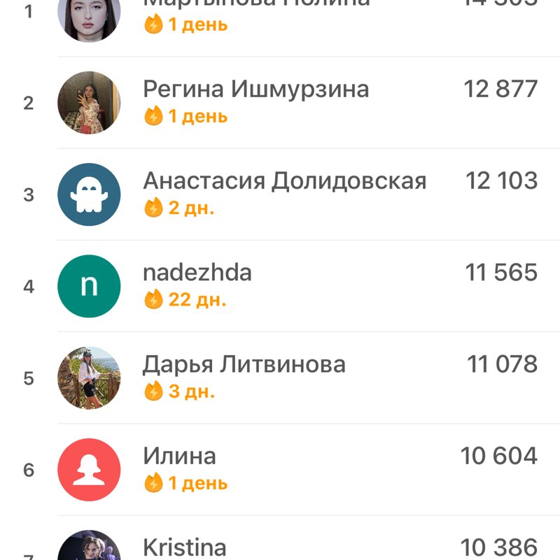 Шаг за шагом с М-Пресс Игорь Дейберт post image