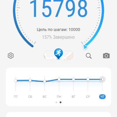 10.000 Шагов С Виктором Анна post image