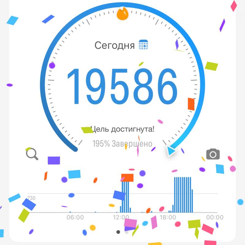 Шаги 8,000 с Виктором Азалия post image