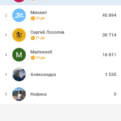 Яростный мармелад /akeenfly&co akeenfly post image