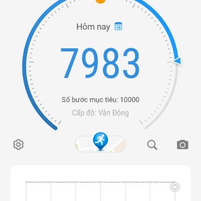 ATV 10 ngày khỏe Duy Tran post image