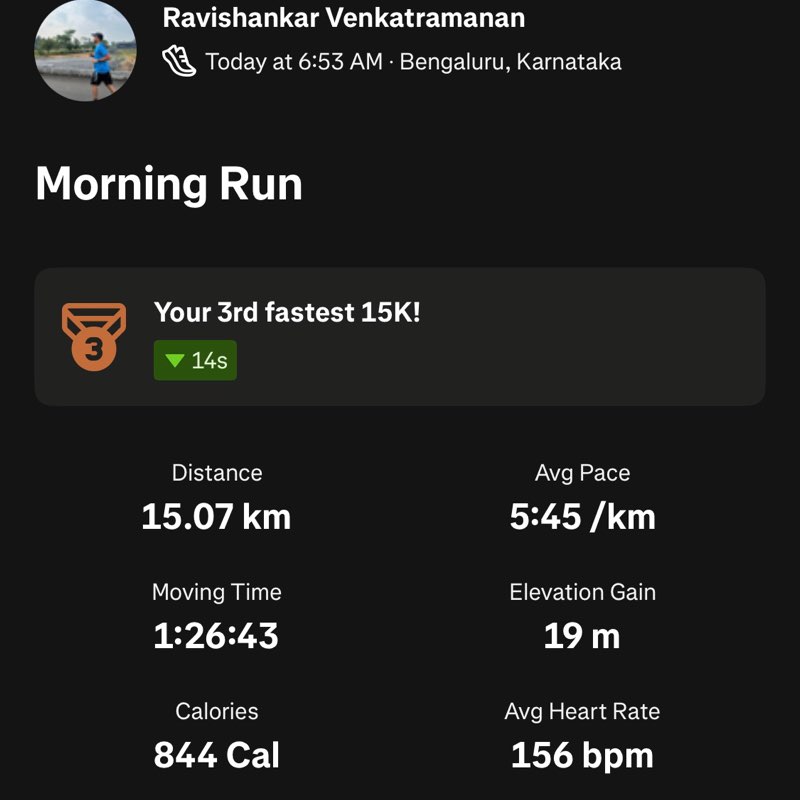 CREW Fitness Club Ravishankar post image