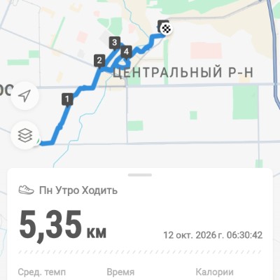 🔥 ДерZкие и Шальные🔥 🔥Наталья Белькова🇷🇺🔥 post image