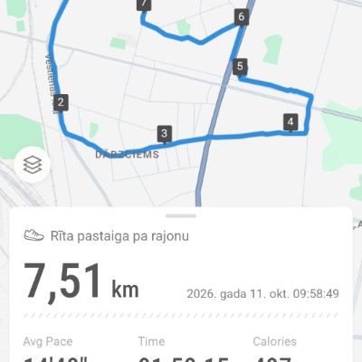 Sportiņš Annija post image