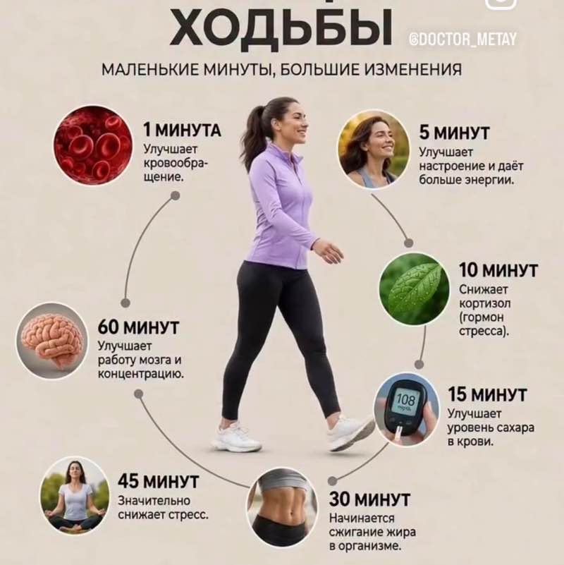 мастера Уральска и Аксая Жанар post image