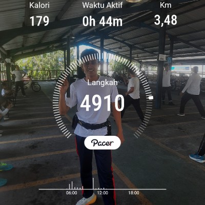 HPI UIP JBTB moh yudha UIP JBTB post image