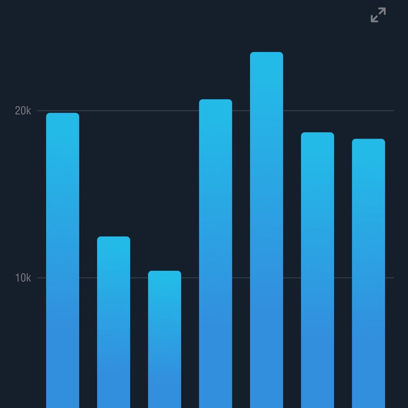INSIEME SI PUÒ 💪🇮🇹💪 ALBERTO post image