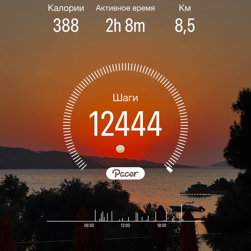 Татьяна 🏔🇷🇺 post 1