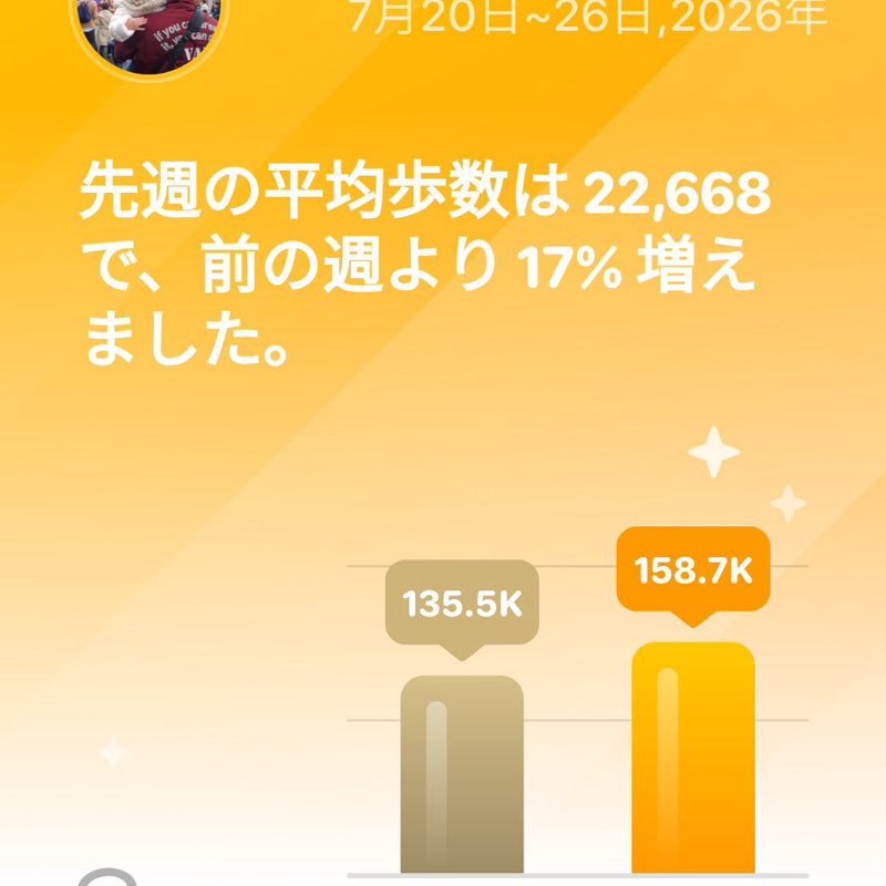 とんぺい post 3