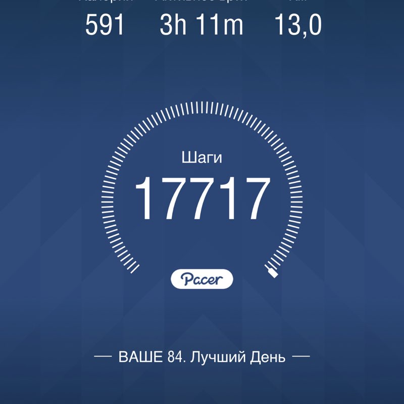 Ирина post 1