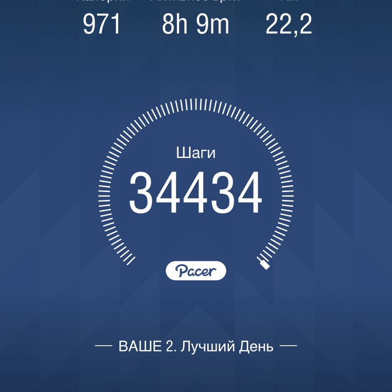 Ирина post 1