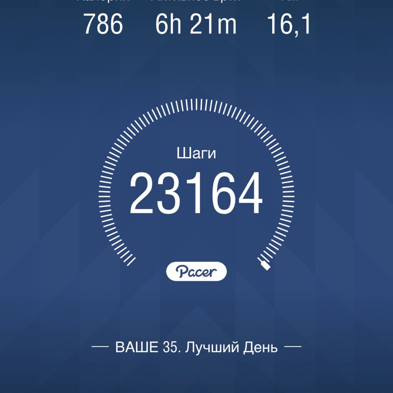 Ирина post 1