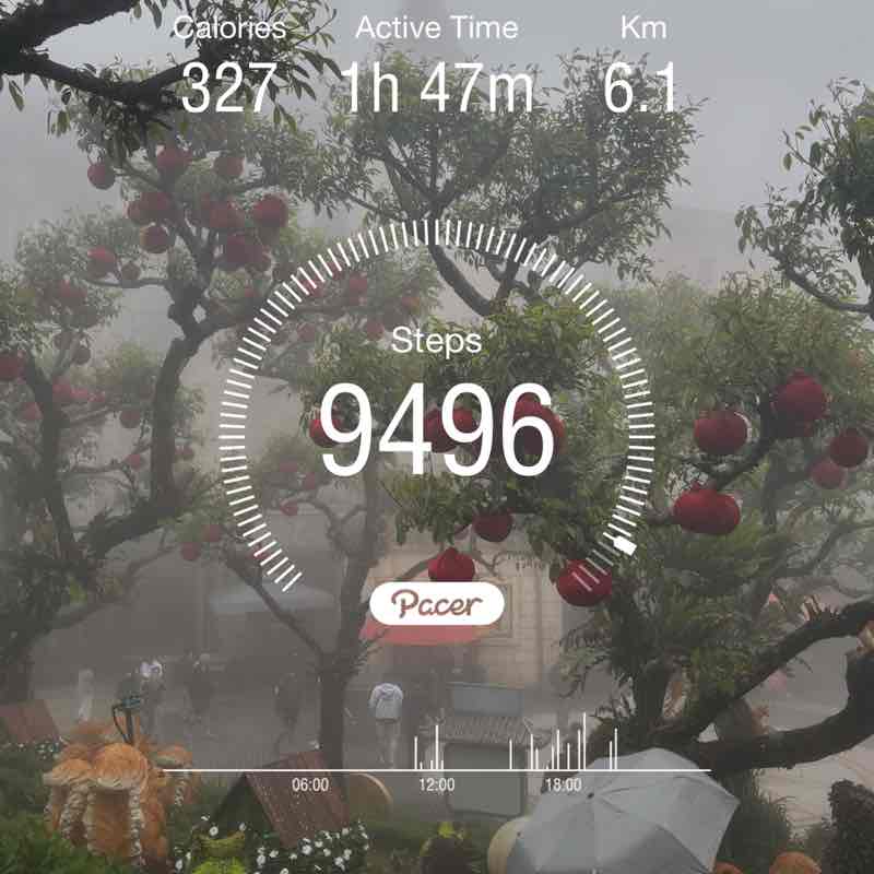 🕊🇺🇦🕊Kiliman🕊🇺🇦🕊 post 1