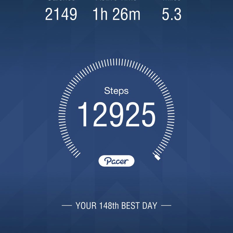 Daisy🎗💖 post 1