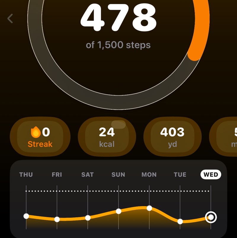 🚁🚁 Chopper Doc 🚁🚁 post 3