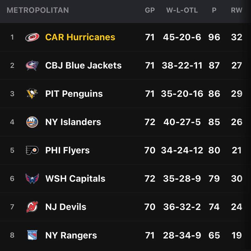 🚁🚁 Chopper Doc 🚁🚁 post 2