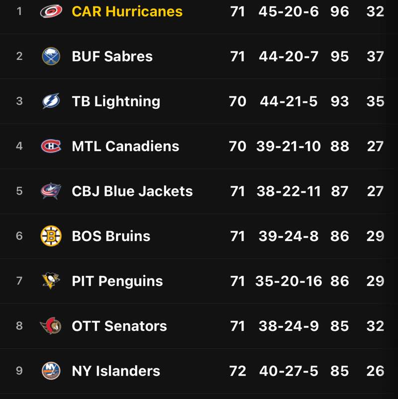 🚁🚁 Chopper Doc 🚁🚁 post 3