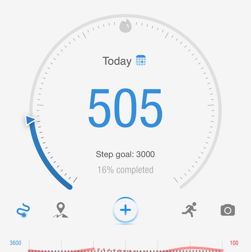 🚁🚁 Chopper Doc 🚁🚁 post 1