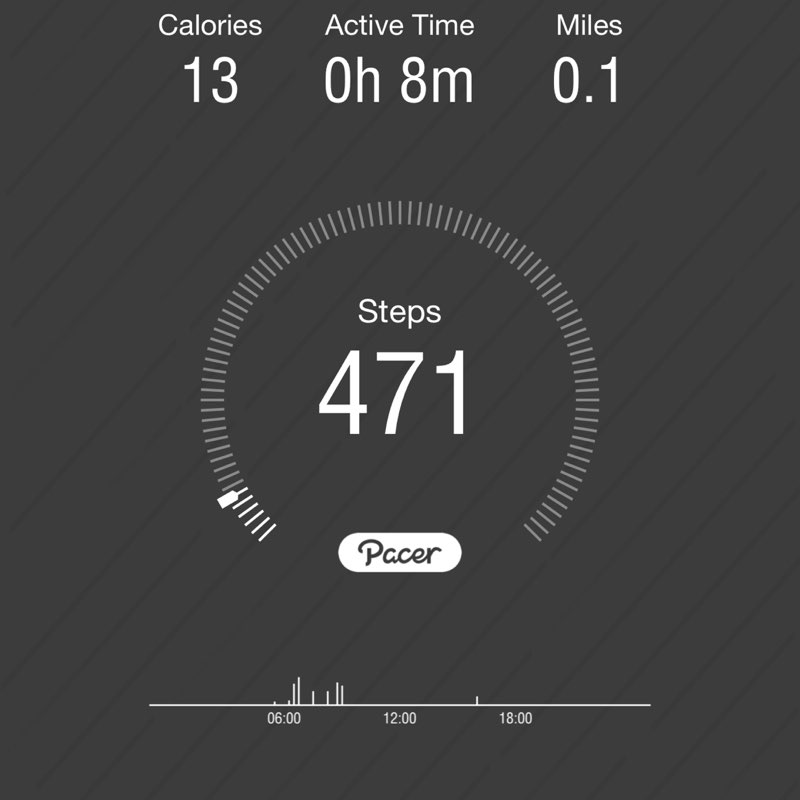 Wendiroo 🙏🌺🇺🇸 post 1