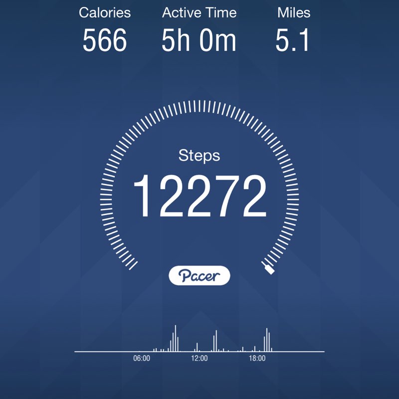 Wendiroo 🙏🌺🇺🇸 post 1