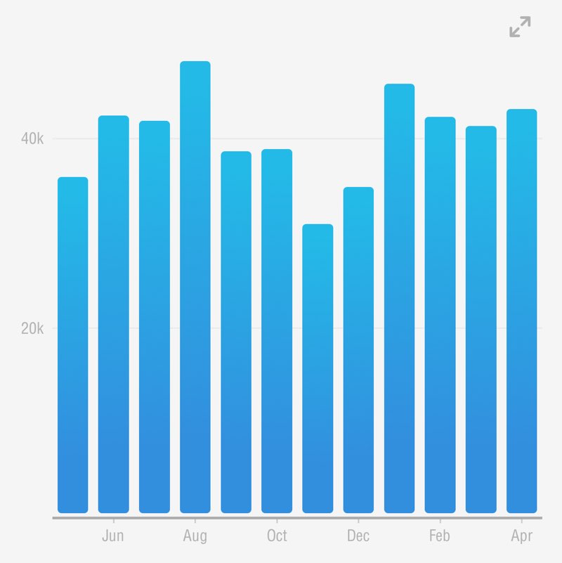 ♥️🩵TOGETHER WE WALK🩵♥️ Jack Thelad post image