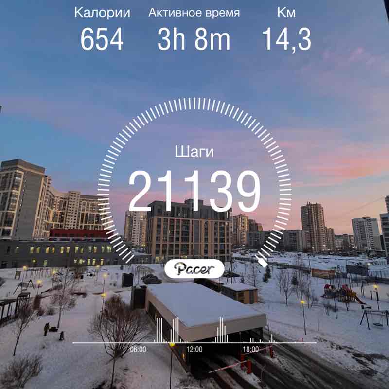 Владимир Devro post 1