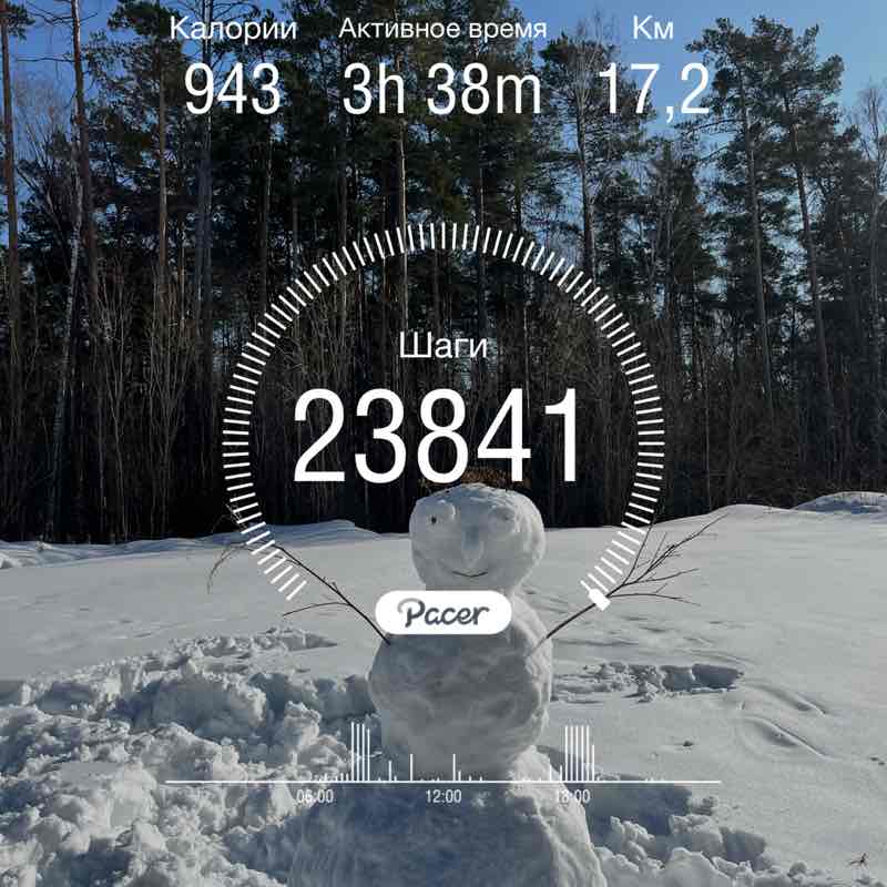 Владимир Devro post 1