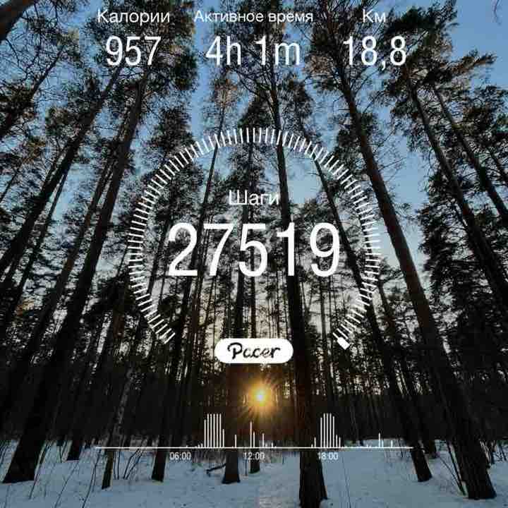 Владимир Devro post 1