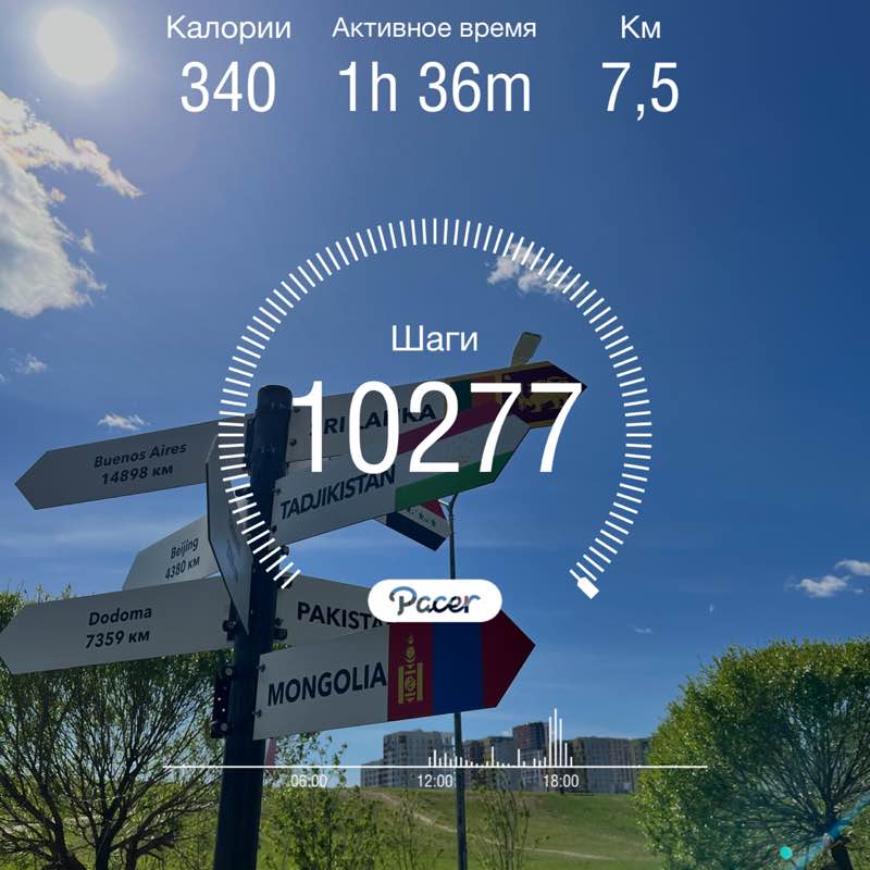 Владимир Devro post 1