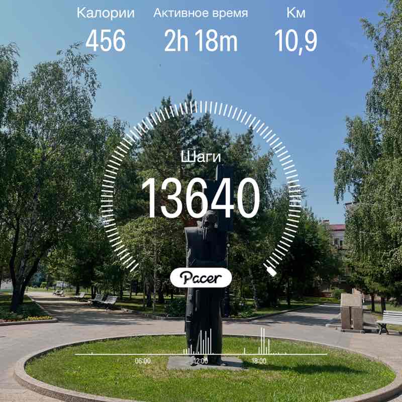Владимир Devro post 1