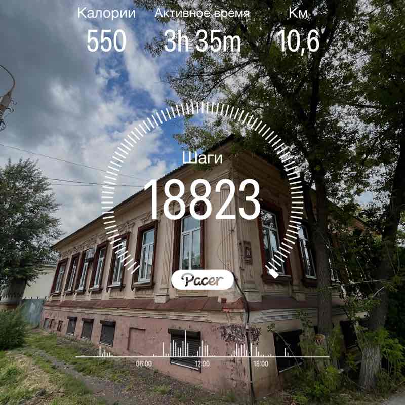 Владимир Devro post 1