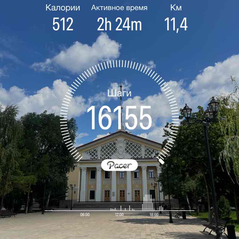 Владимир Devro post 1