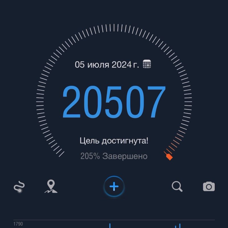 🌸SvitLana🌸 post 1