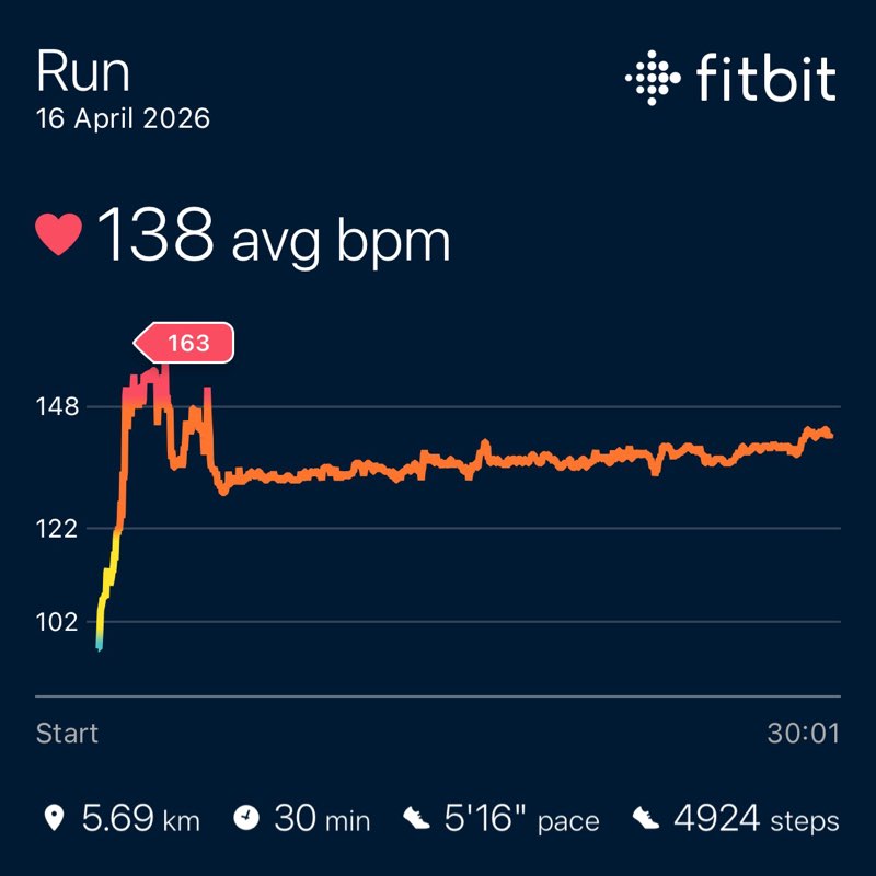 March 5k Race #1 Markus post image