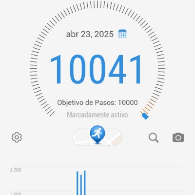 Caminantes Laura post image