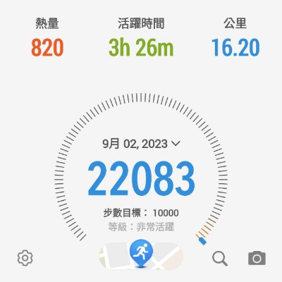 盈楹甲飽綺逃❤️ post 1